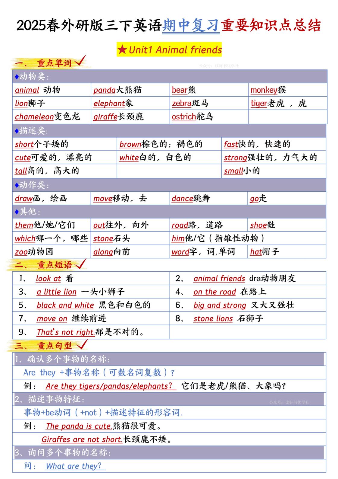 三下英语外研期中知识清单1-秒懂