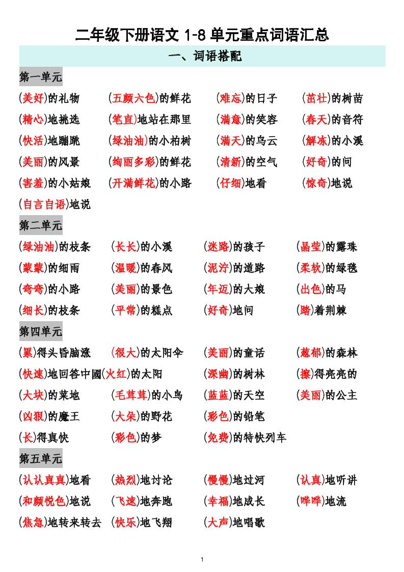 二下语文1-8单元重点词语搭配归纳6页-秒懂