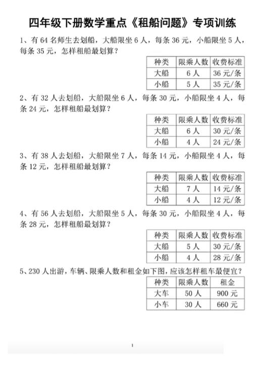 四下数学人教版《租船问题》专项训练-秒懂