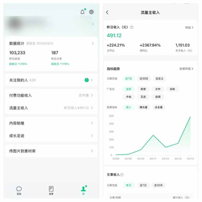 图片[2]-全新托管躺赚项目，微信视频号公众号托管代运营，每天五分钟，收益大几百-秒懂