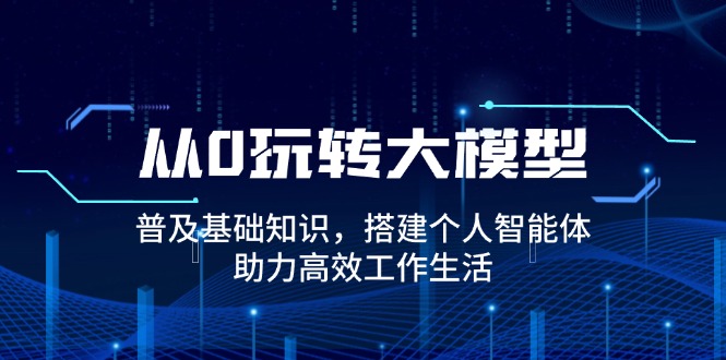 从0玩转大模型，普及基础知识，搭建个人智能体，助力高效工作生活-秒懂