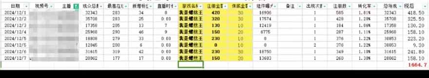 图片[1]-微信无人直播，长期可做收益稳定，坚持做平均单号每日150+-秒懂