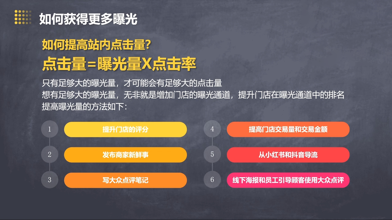 美团大众点评运营全攻略2025-秒懂