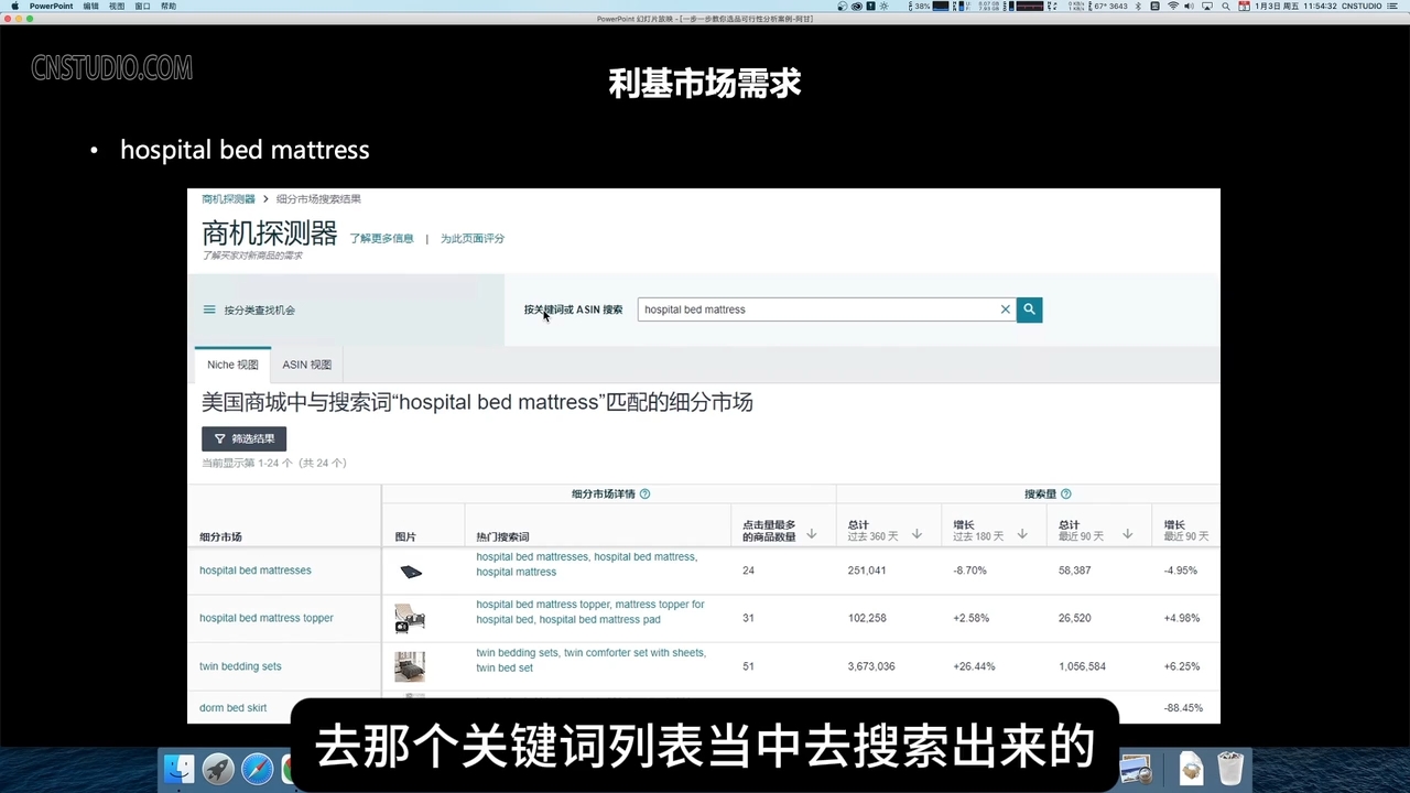 阿甘·亚马逊跨境电商选品案例(更新2月)-秒懂