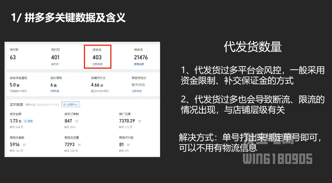 纪主任·拼多多年费会员(更新2025年1月)-秒懂