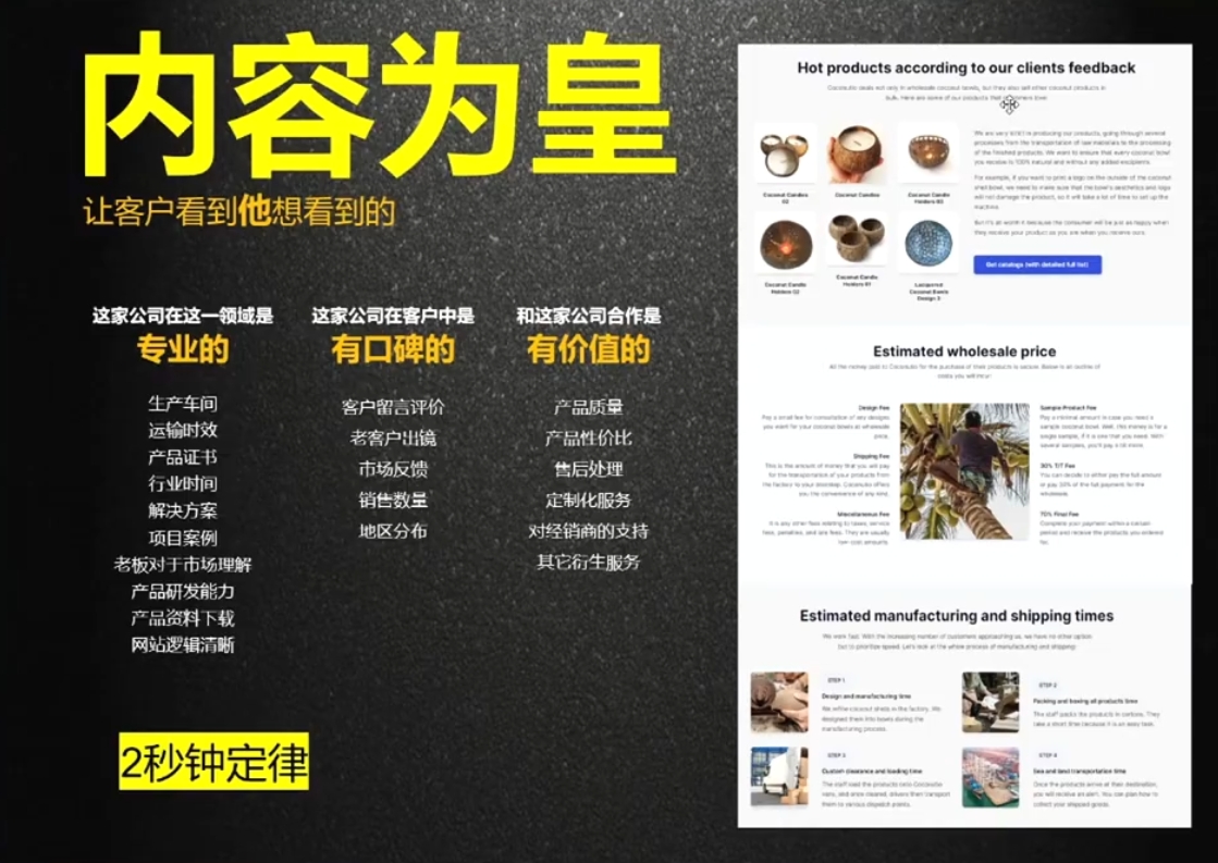 刘老师·外贸询盘增长秘籍从0到1的实战指南-秒懂
