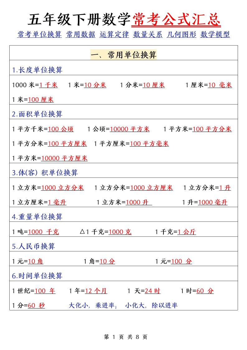 五下数学（通用版）常考公式汇总-秒懂
