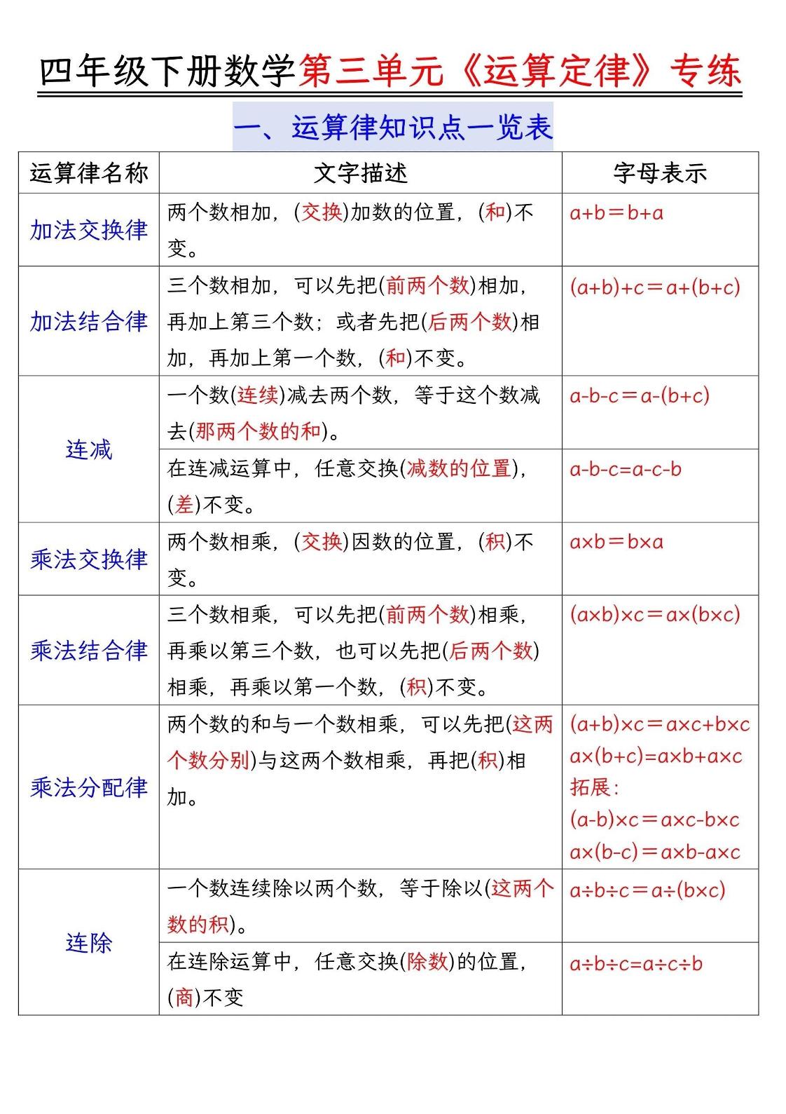 四年级下数学运算律分类练习题附答案(4)-秒懂