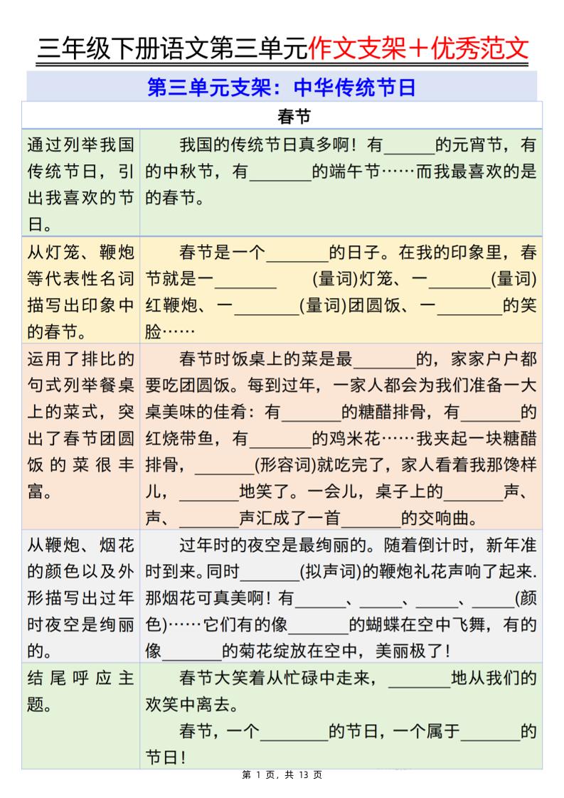 三下语文第三单元作文支架＋优秀范文13页-秒懂
